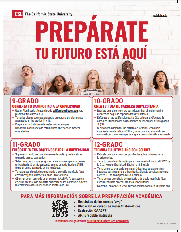 Spanish Flyer Get Ready Your future is here