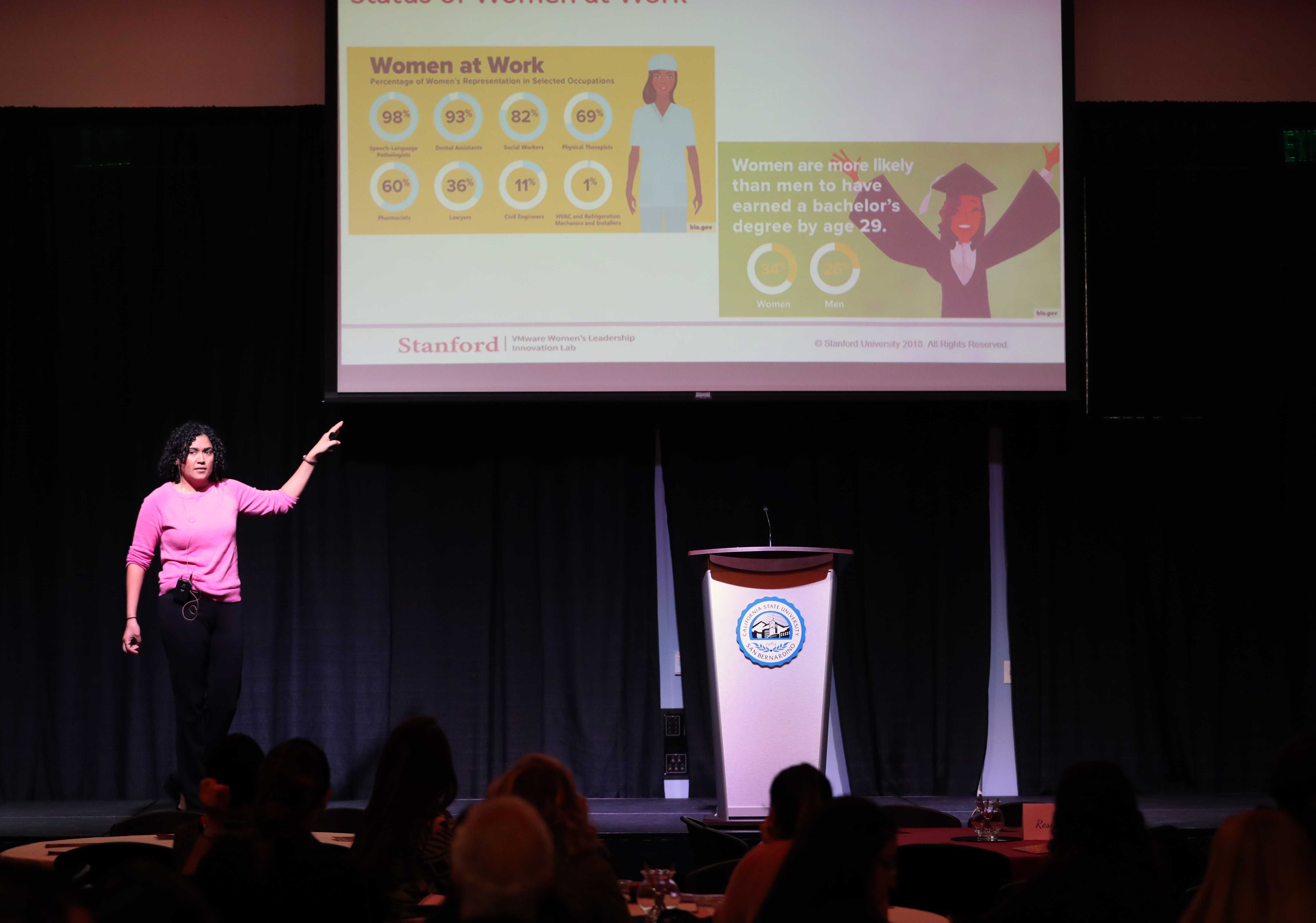 Melissa Abad, a sociologist at the Stanford VMware Women’s Leadership Innovation Lab gave the morning keynote presentation. Melissa Abad, a sociologist at the Stanford VMware Women’s Leadership Innovation Lab gave the morning keynote presentation.