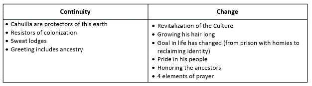 T chart example