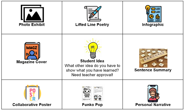 choice board example