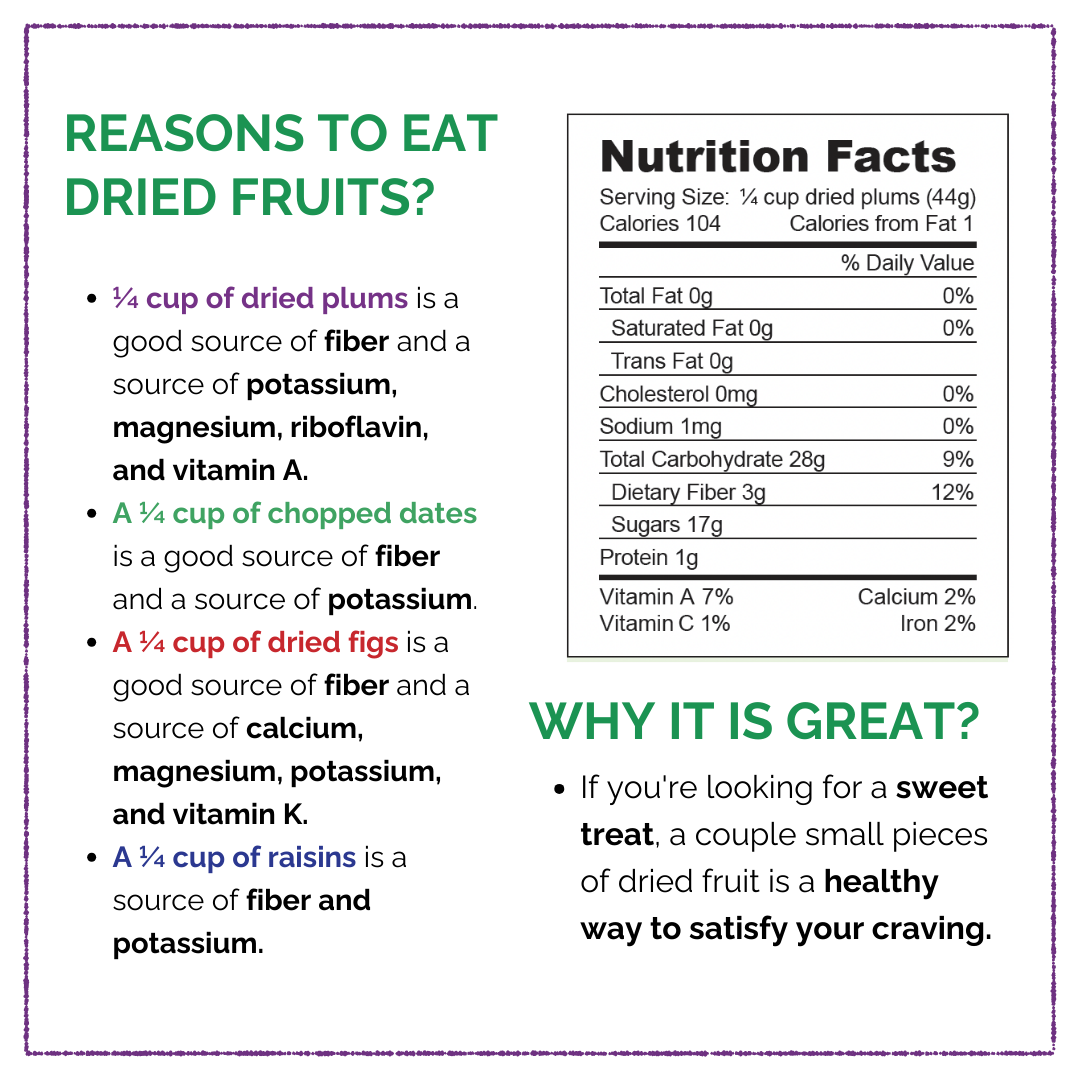 Harvest of the Month March 2024 Dried Fruits