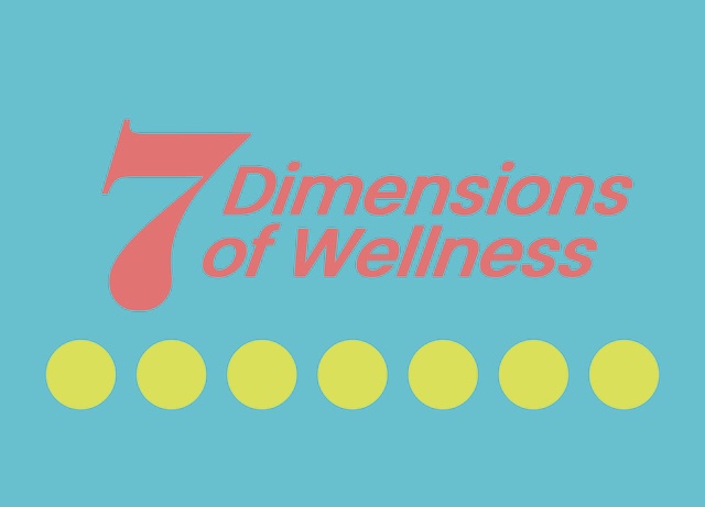 Dimensions of wellness 