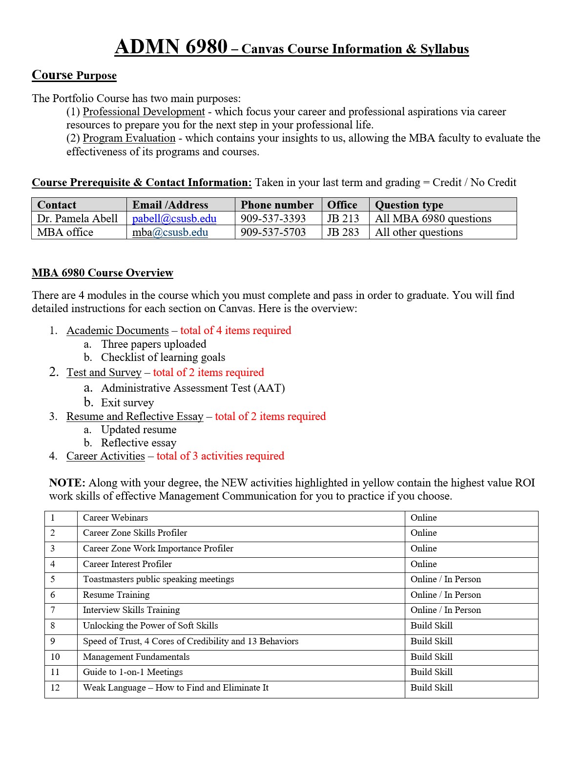 Course Information & Syllabus for ADMN 6980
