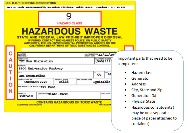 Appendix C: Hazardous Waste Label