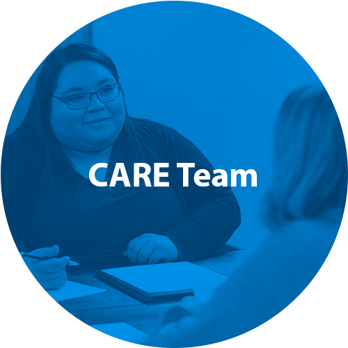 Care Team