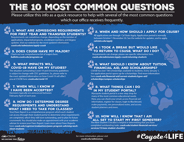 10 frequently asked questions from admissions