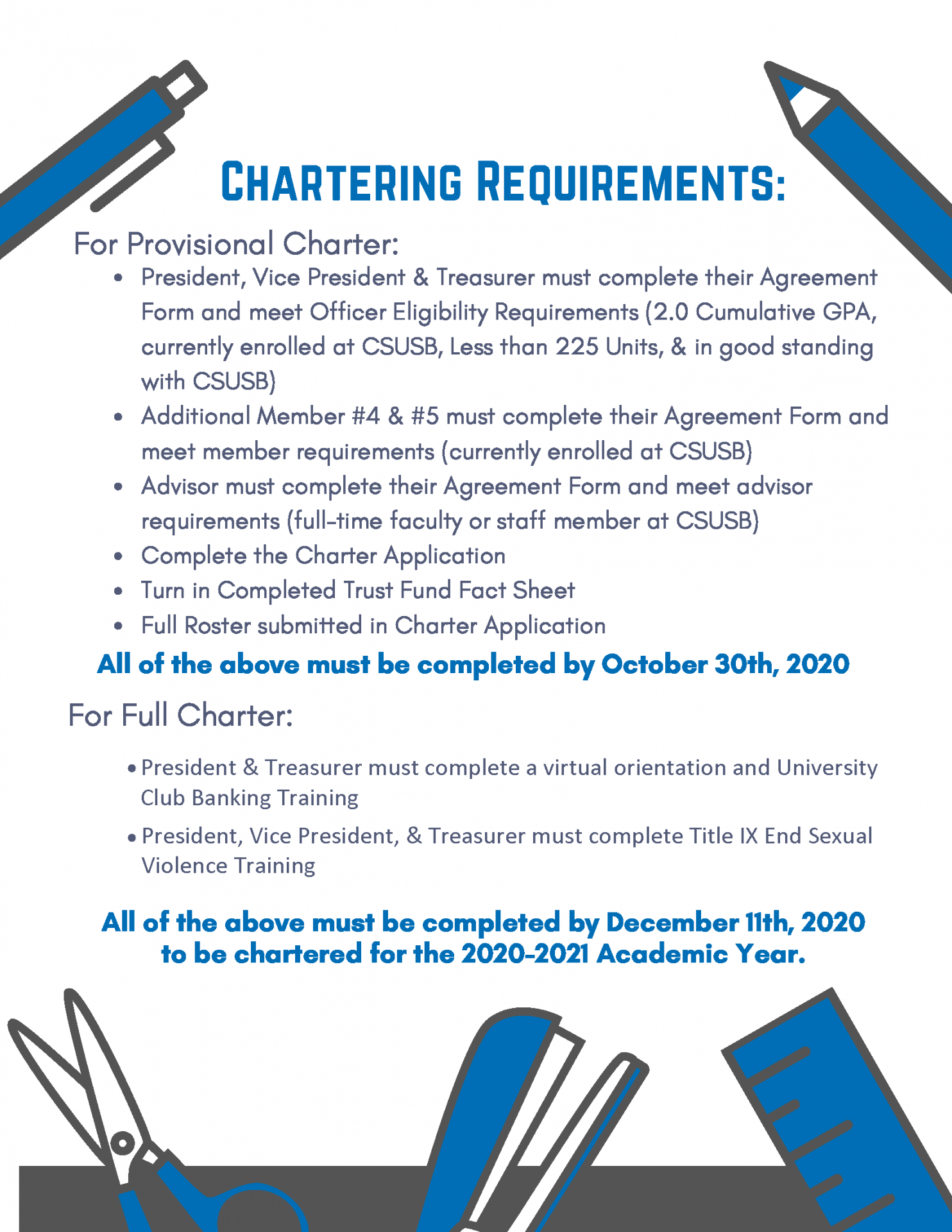 Chartering Steps 2020-2021 page 2. PDF link above.