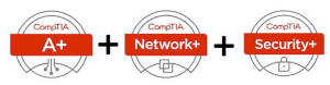 Comptia A+ Network+ Security+