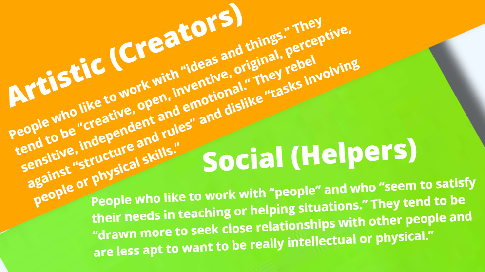 Creators & Helpers personalities