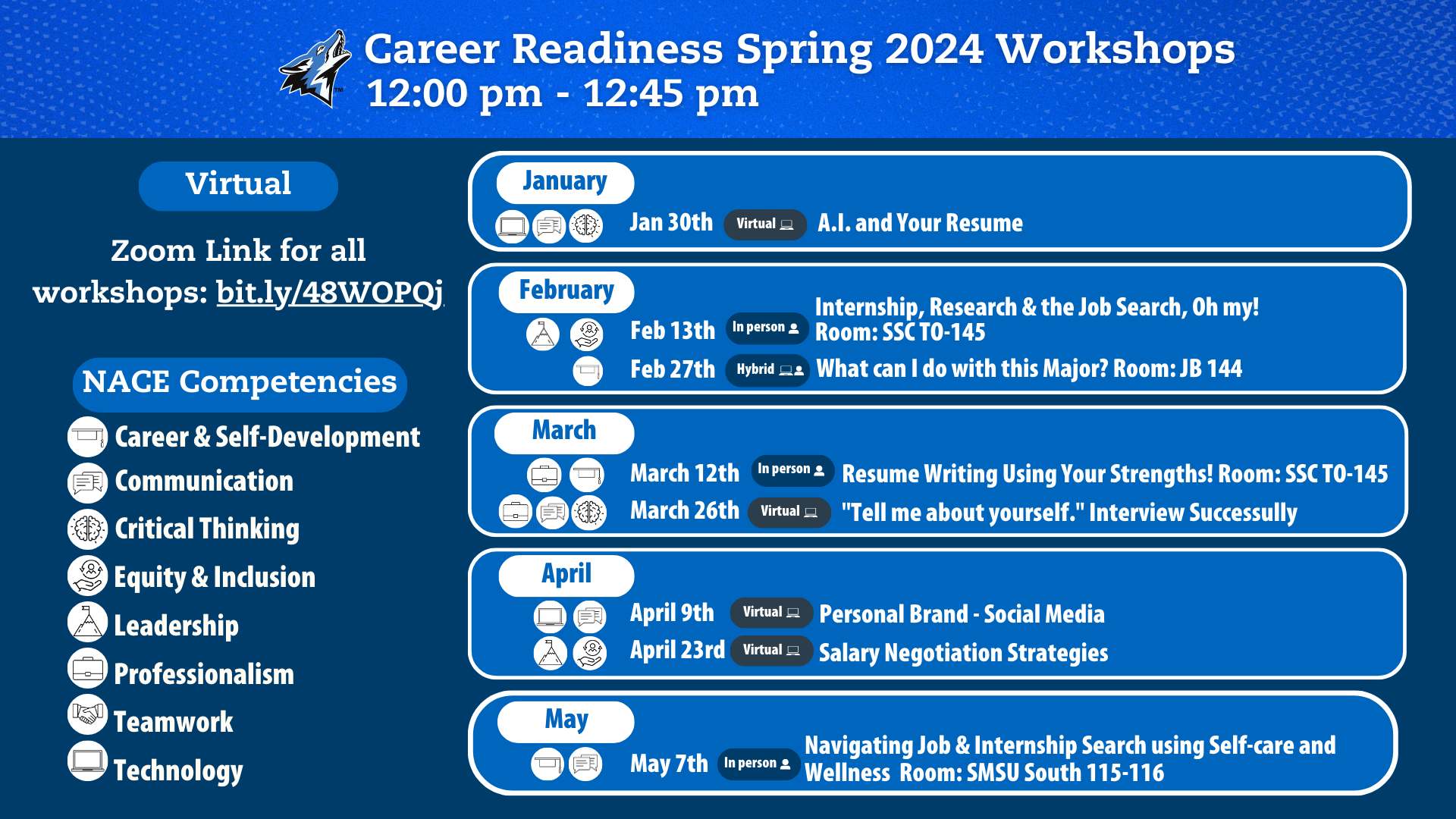Career Center Workshops Spring 2024
