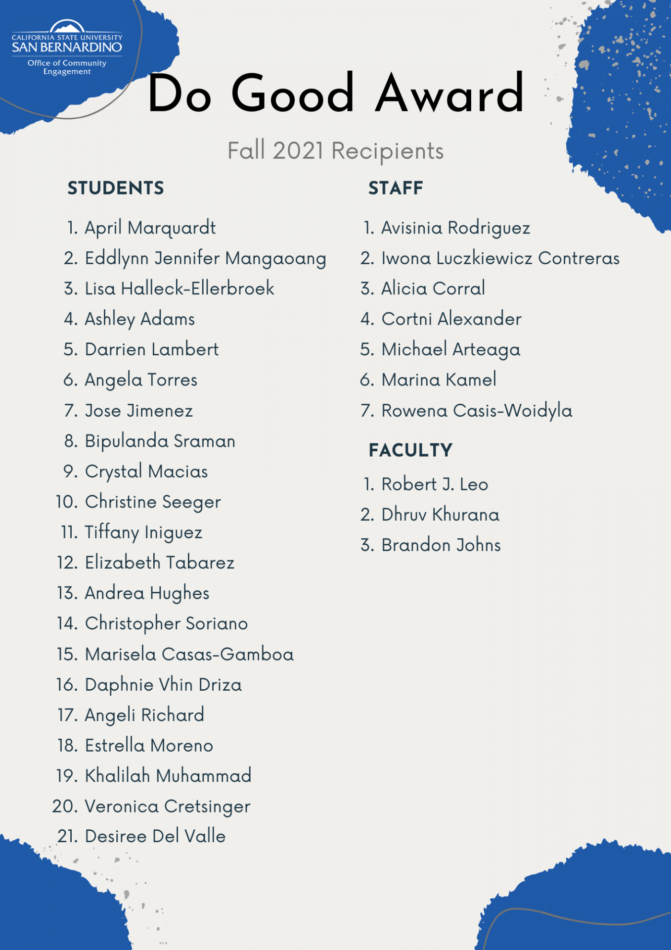 Fall 2021 Do Good Award Recipients List 