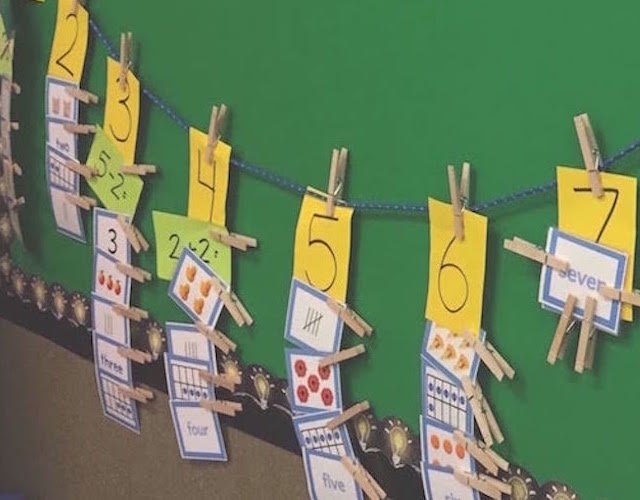 TEEM Classroom Number Line 