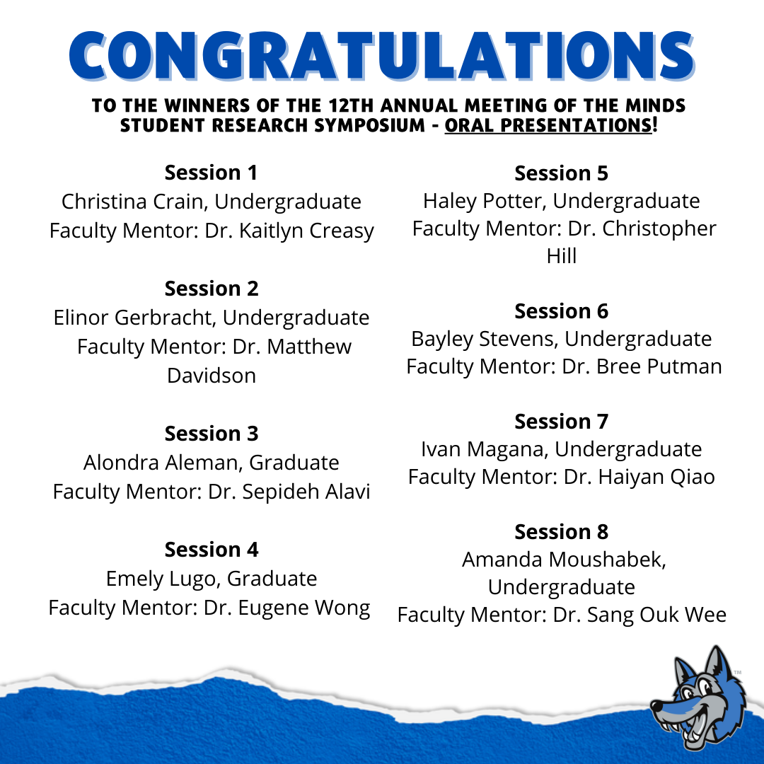 oral winners