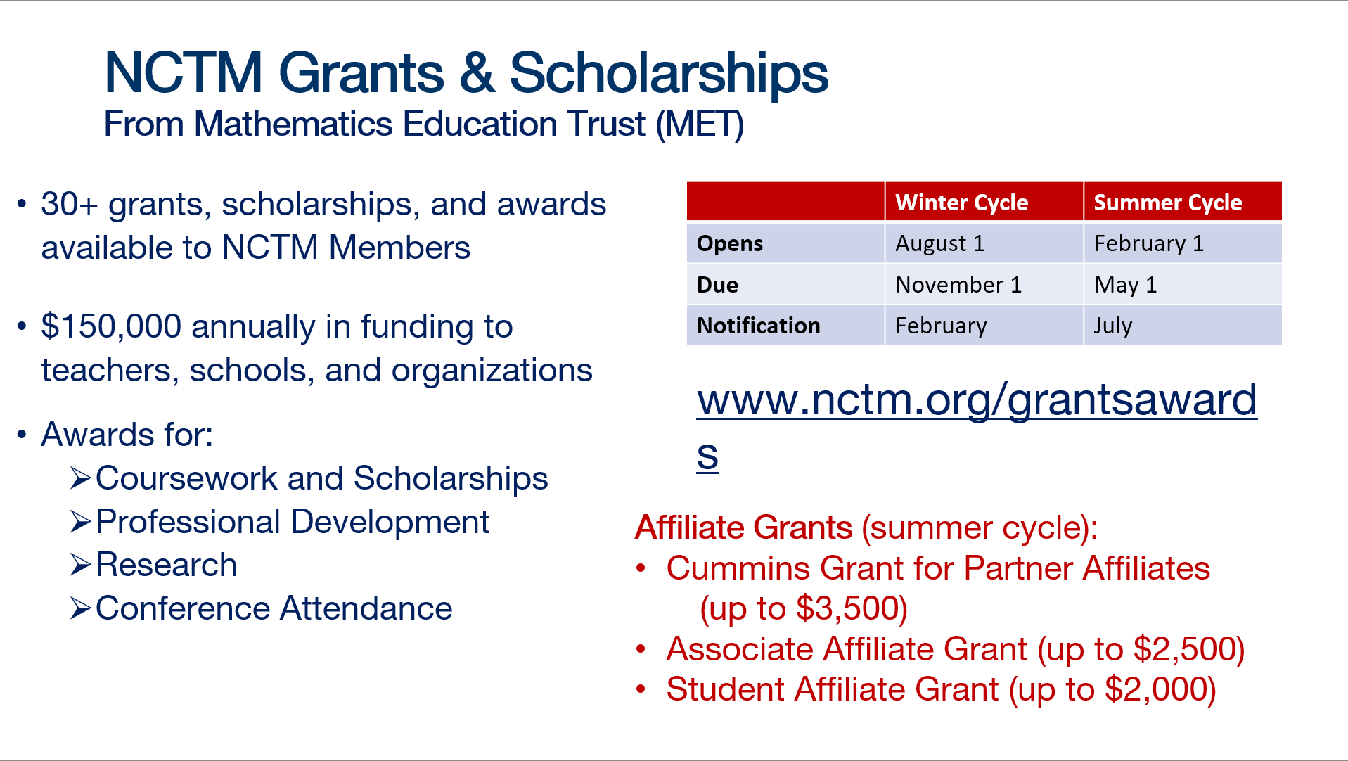 Picture showing the deadlines for scholarships  