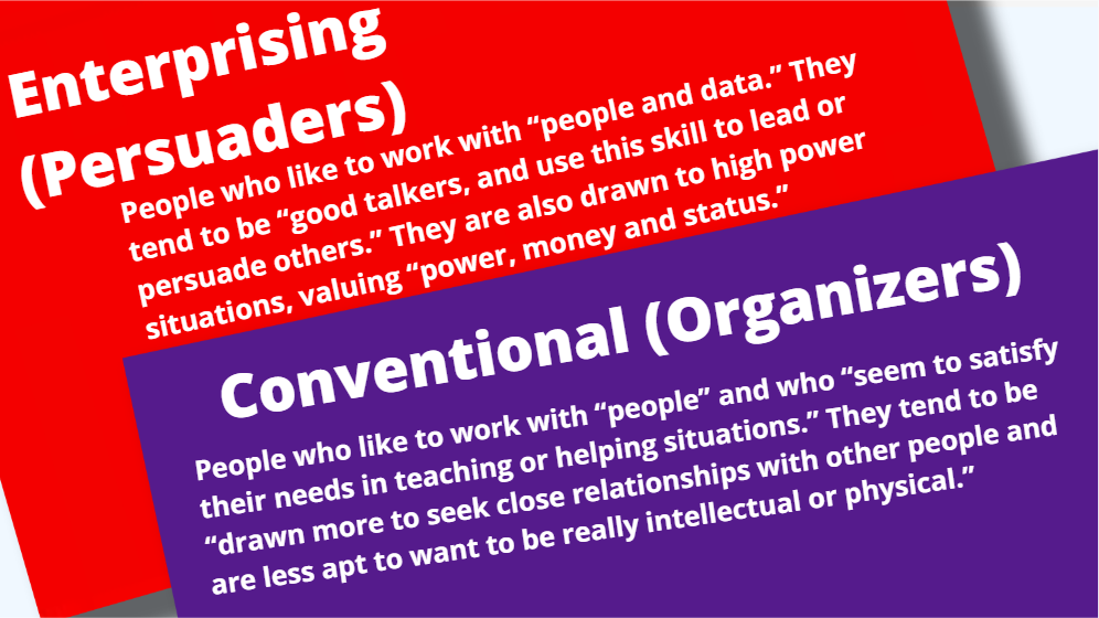 Persuaders & Organizers personalities