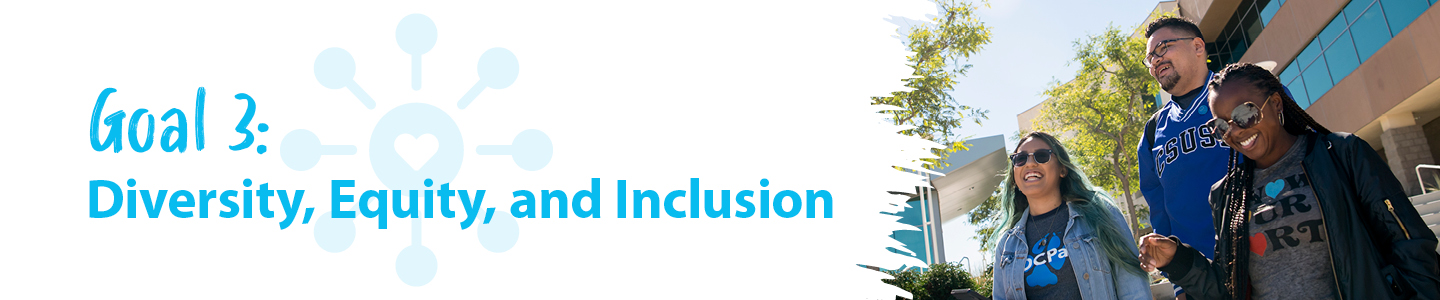 Goal 3: Diversity, Equity, and Inclusion
