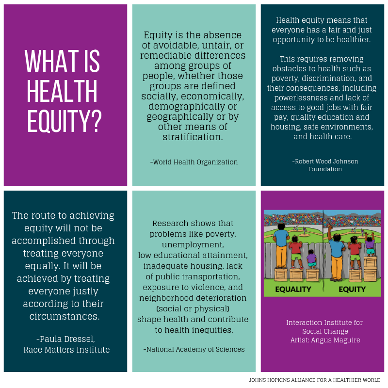 What is Health Equity