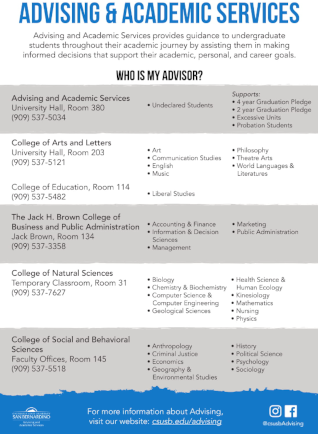 Advising and Academic Services