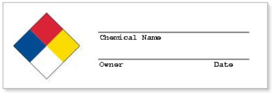 appendix B: Secondary Container Labeling