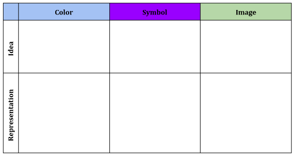 table for activity