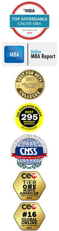 Accreditation Logos
