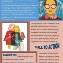 Intersectionality concept card