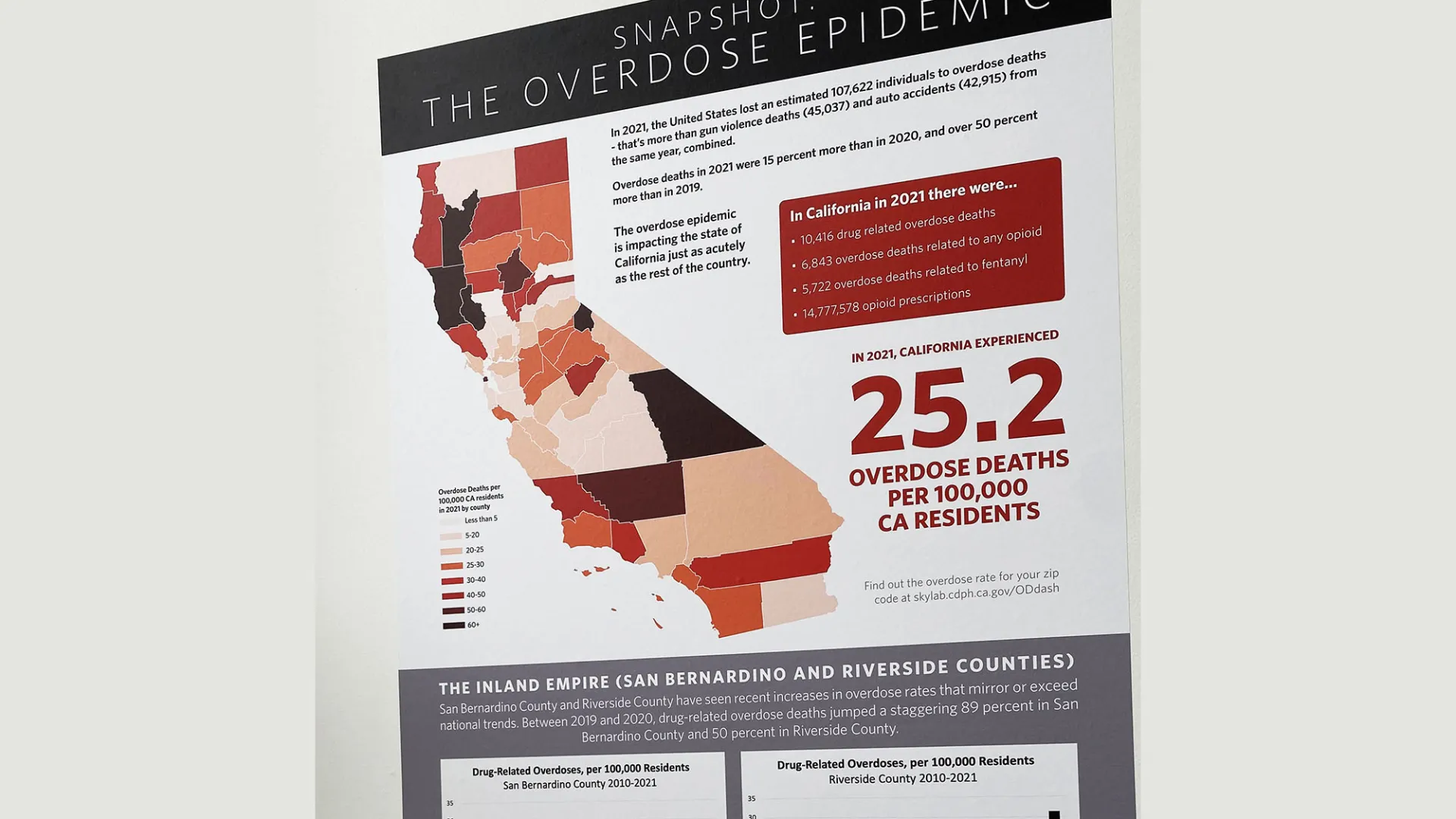 A poster in the INTO LIGHT California exhibition.