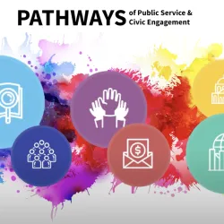 CSUSB Office of Community Engagement is partnering with colleges and universities across the nation to participate in the Pathways of Public Service and Civic Engagement.