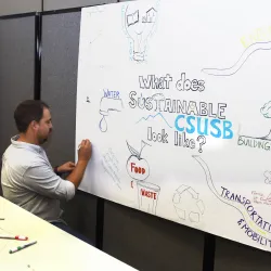 Man writing about sustainability at CSUSB on whiteboard 