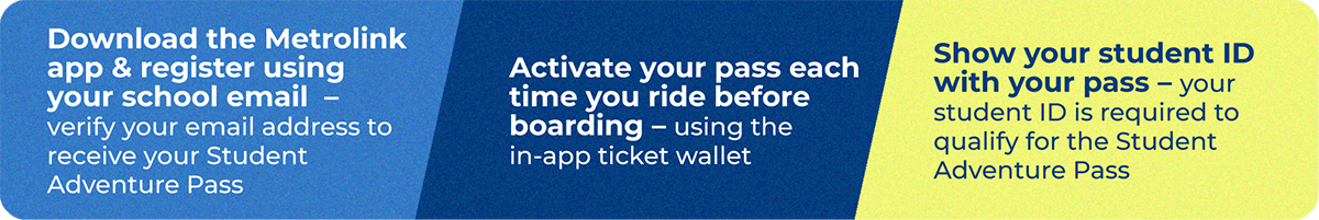 Download the app, activate your ticket and ride!