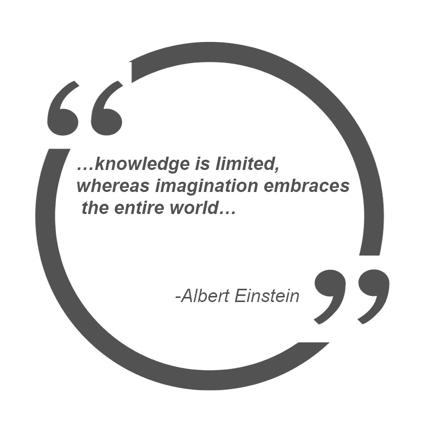 …knowledge is limited, whereas imagination embraces the entire world… - Albert Einstein