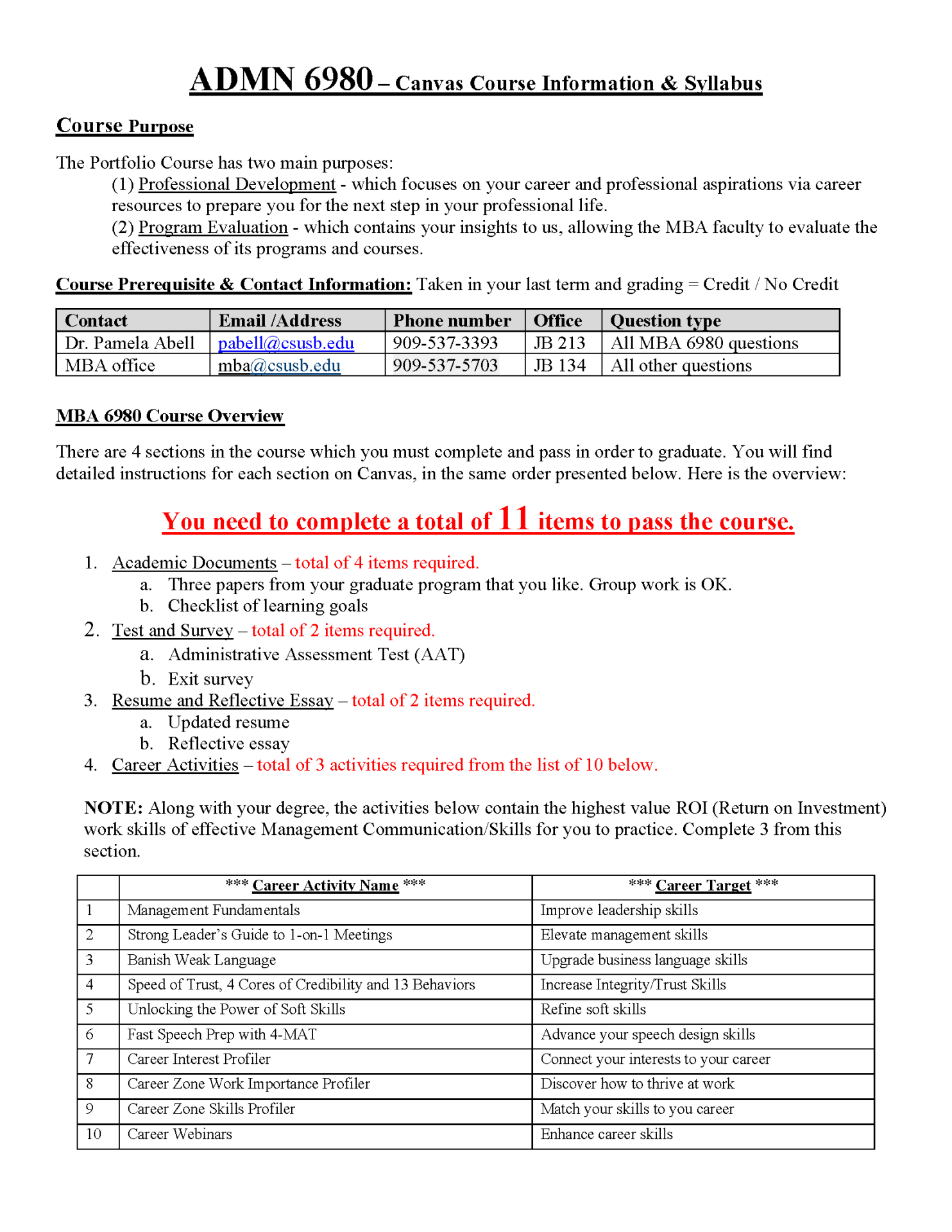 Course Information & Syllabus for ADMN 6980
