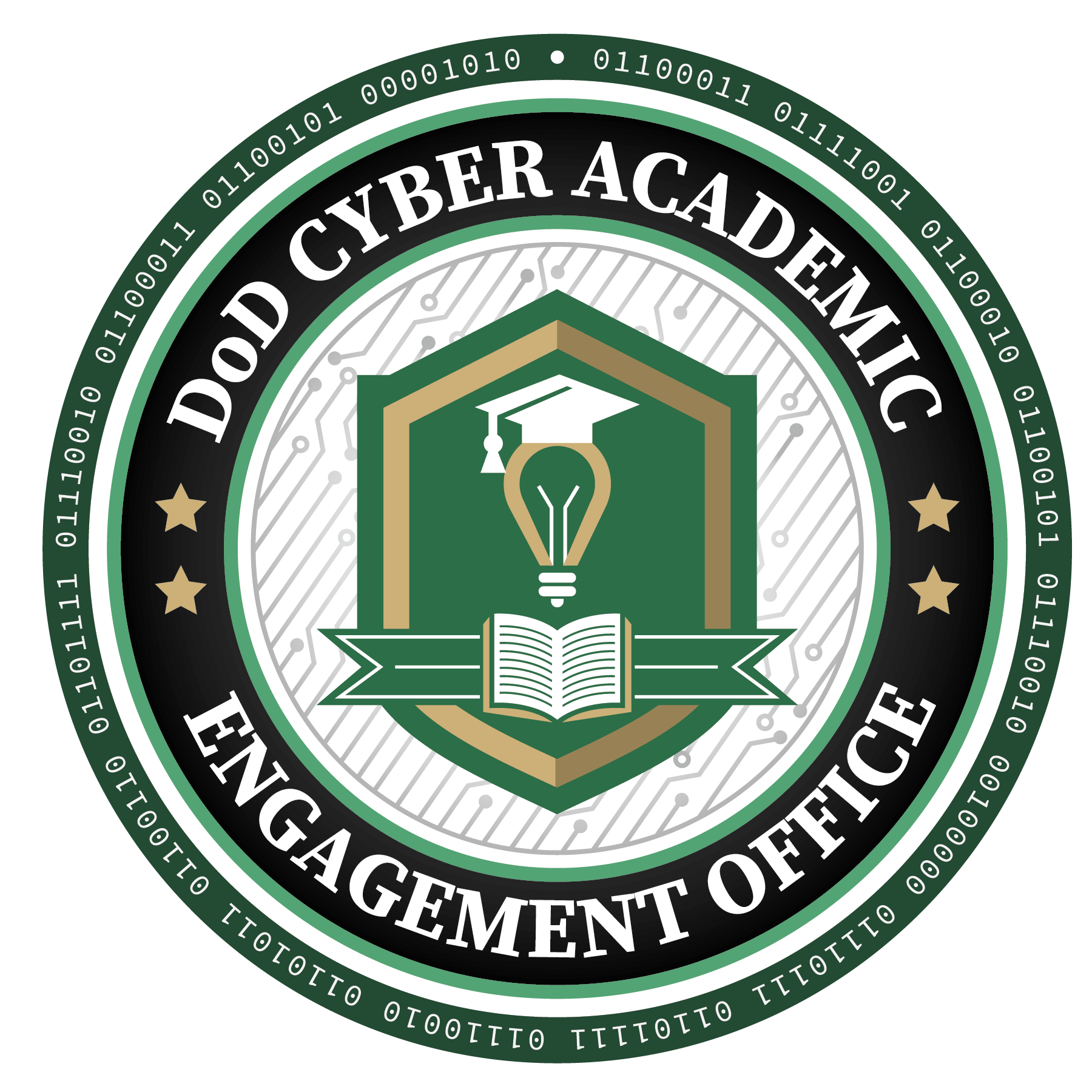 CAE in Cybersecurity Community | Center for Cyber and AI | CSUSB