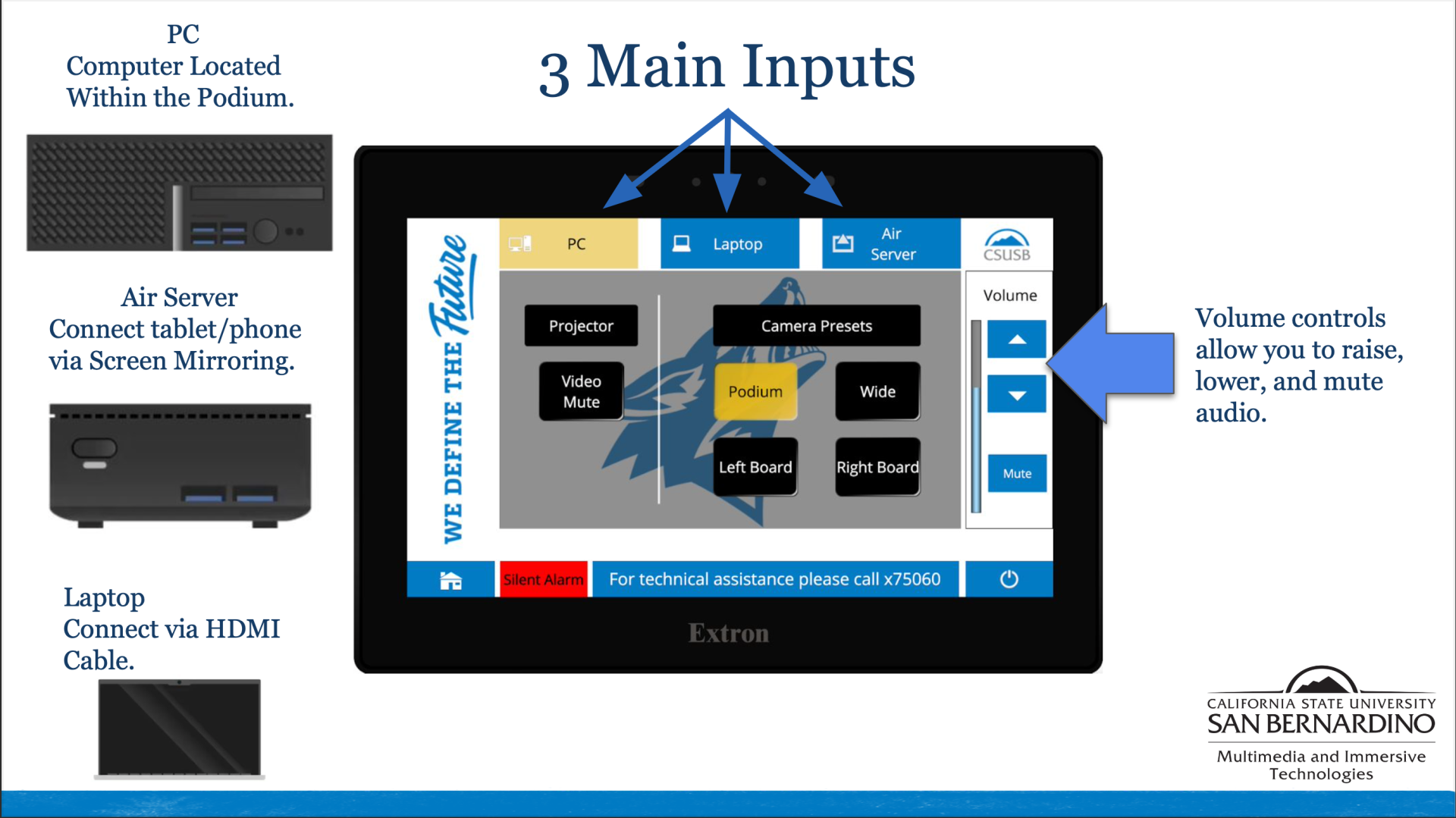 Alt Text: "Extron Touch Panel main interface showing three input options: PC, Laptop, and Air Server. The volume controls are on the right side. Device icons indicate where to connect each input."