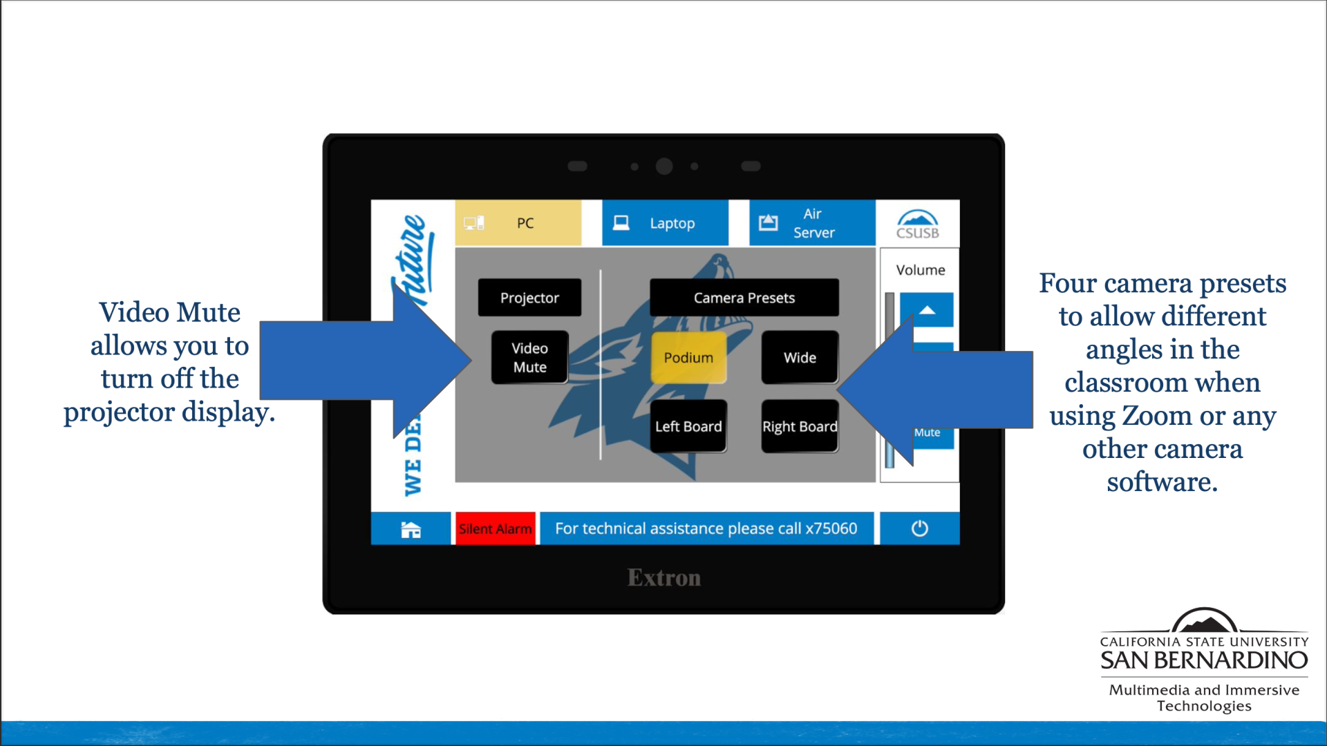 Alt Text: "Extron Touch Panel interface with camera presets for Podium, Wide, Left Board, and Right Board. 'Video Mute' and 'Projector' controls are on the left. Volume controls are on the right."