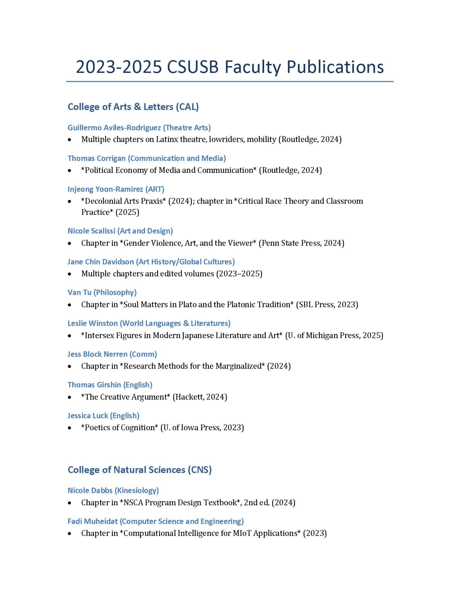 Faculty publications 1