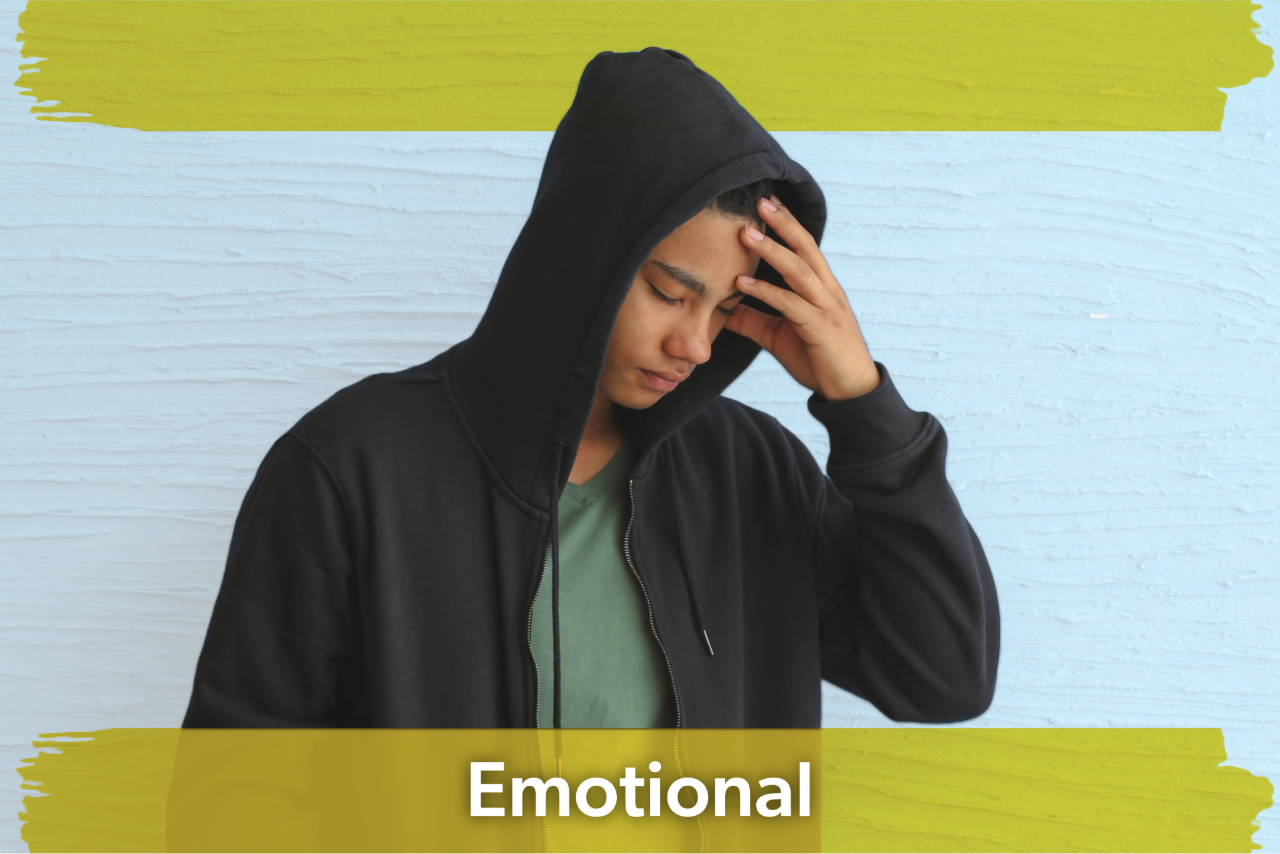 A person in a black hoodie appears contemplative, touching their forehead, against a textured blue wall. The mood is emotional. “Emotional” is written below.