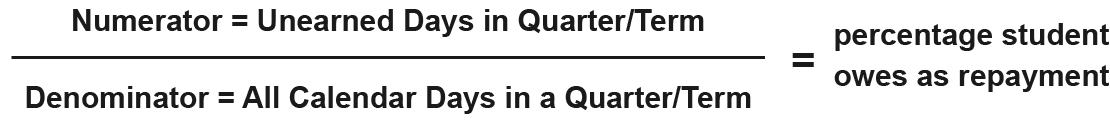 percentage student owes as repayment formula