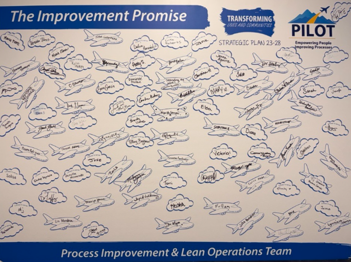 Display board titled “The Improvement Promise” featuring handwritten names on airplane and cloud cutouts, representing participants in the Process Improvement & Lean Operations (PILOT) program and their commitment to continuous improvement at CSUSB.