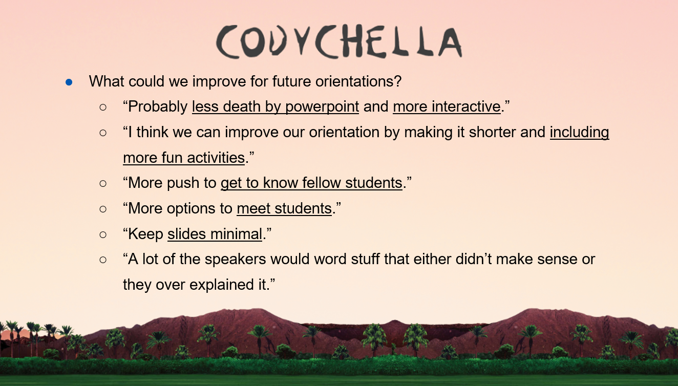 Presentation slide summarizing student feedback from the CodyChella orientation program, including suggestions for more interactive activities, increased peer engagement, and streamlined presentations.