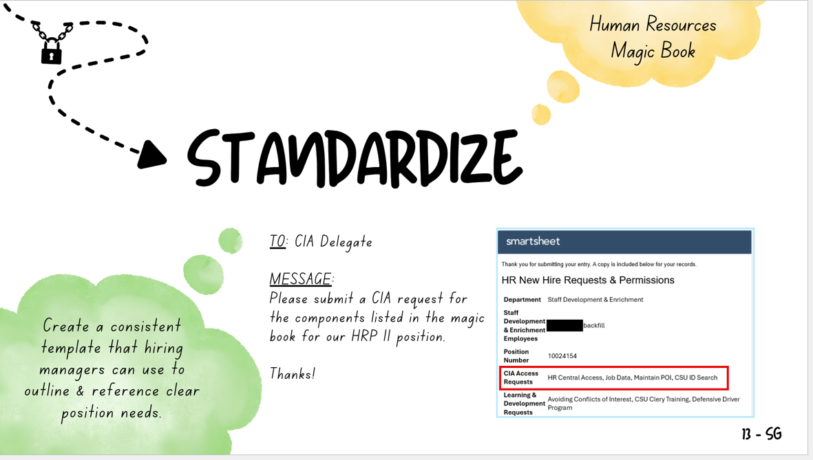 Slide proposing a standardized template for hiring managers to clearly communicate required system access and permissions for new hires.