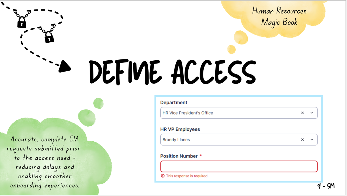Slide emphasizing accurate and complete CIA access requests before onboarding to reduce delays and improve the onboarding process.