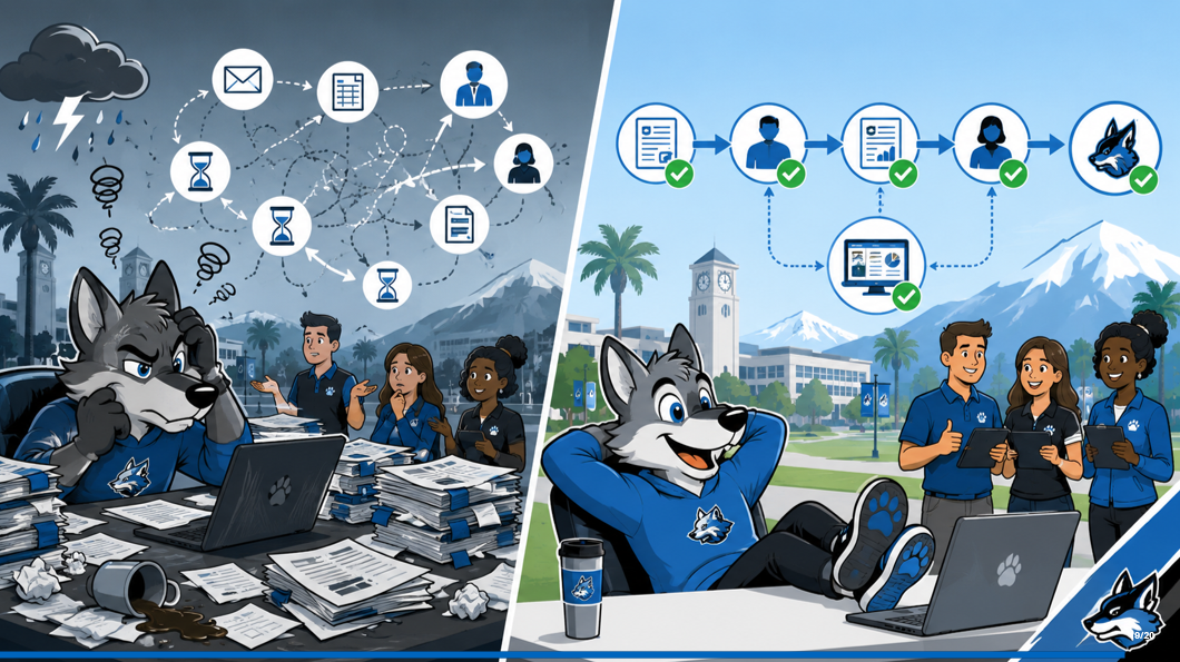 Illustrated slide comparing a complex, confusing reporting process with a streamlined and organized workflow, highlighting improvements to the SPARC reporting process.