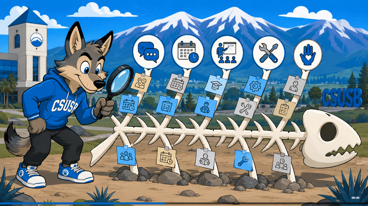 Illustrated slide showing the CSUSB mascot examining a fishbone diagram with categories representing communication, scheduling, training, processes, and student support, symbolizing the use of root cause analysis to identify factors contributing to enrollment challenges.