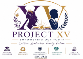 Project XV