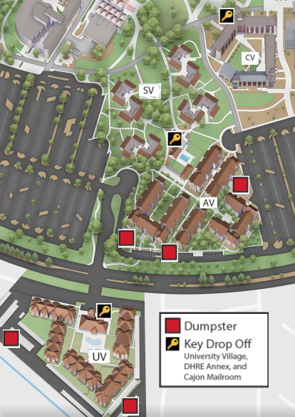 Key return drop box locations - university village community center, housing annex, DHRE mail room