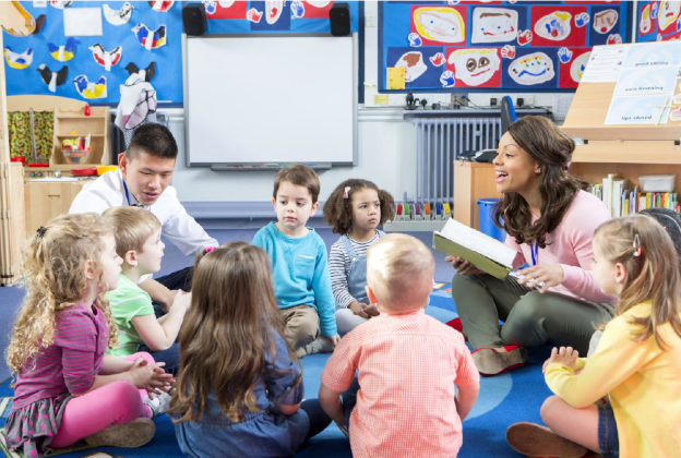 Reading Circle