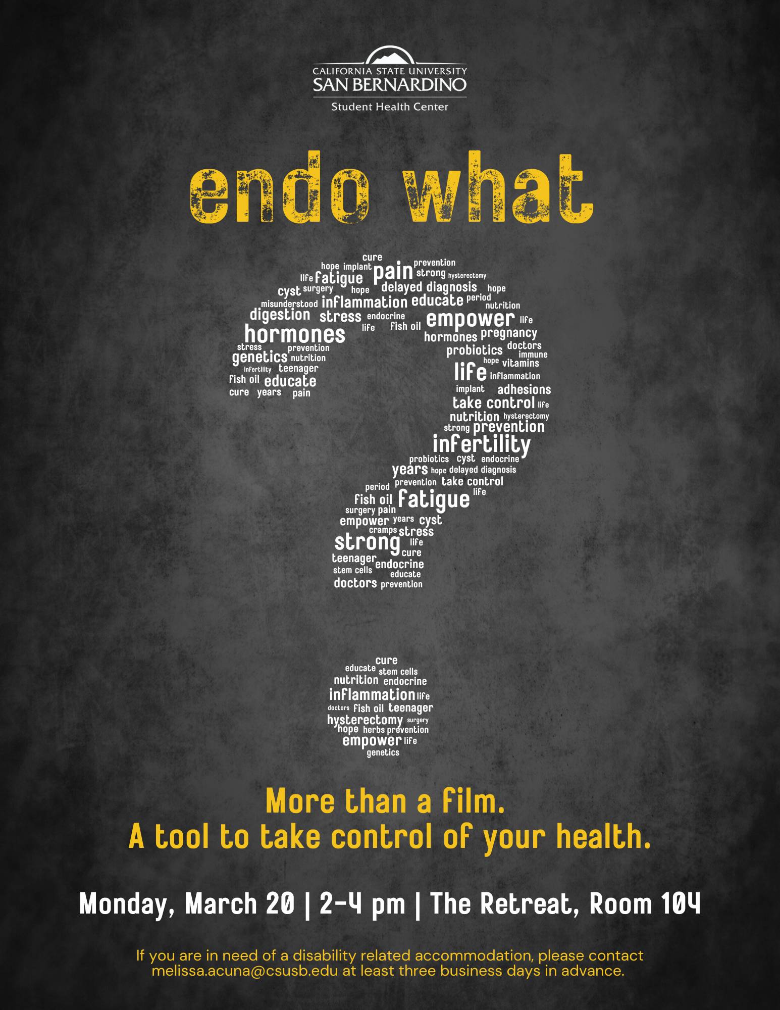 dark grey back ground with a question mark of words that are associated with endometriosis