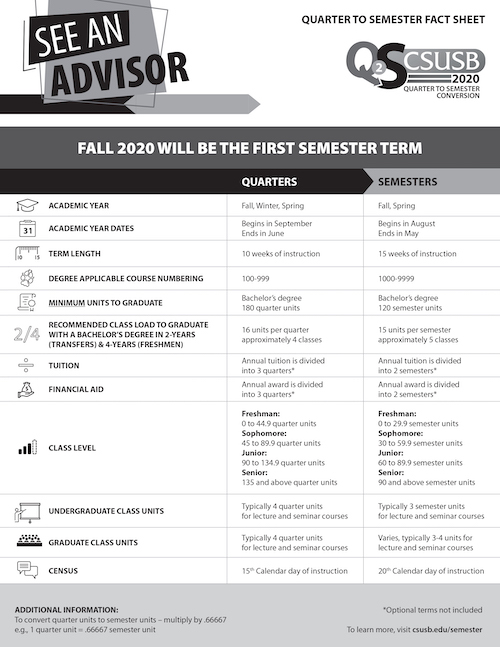 Q2s_Fact_Sheet_b&w_2017