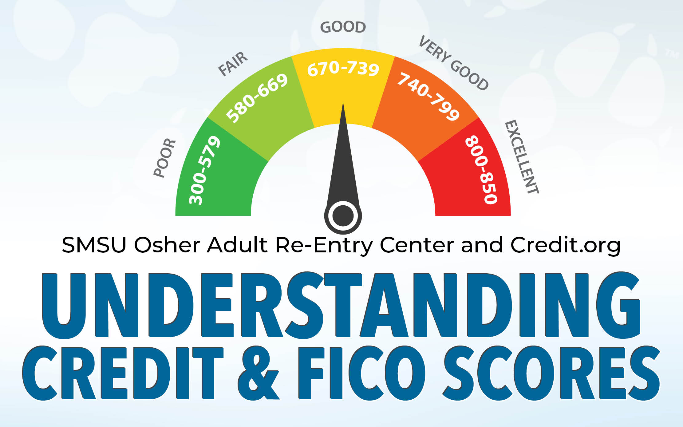Text reads: "SMSU Osher Adult Re-Entry Center and Credit.org Understanding Credit & Fico Score", above the text is a chart depicting poor to excellent credit.